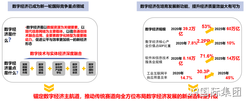 启幕下一代互联网 J9国际集团拥抱元宇宙